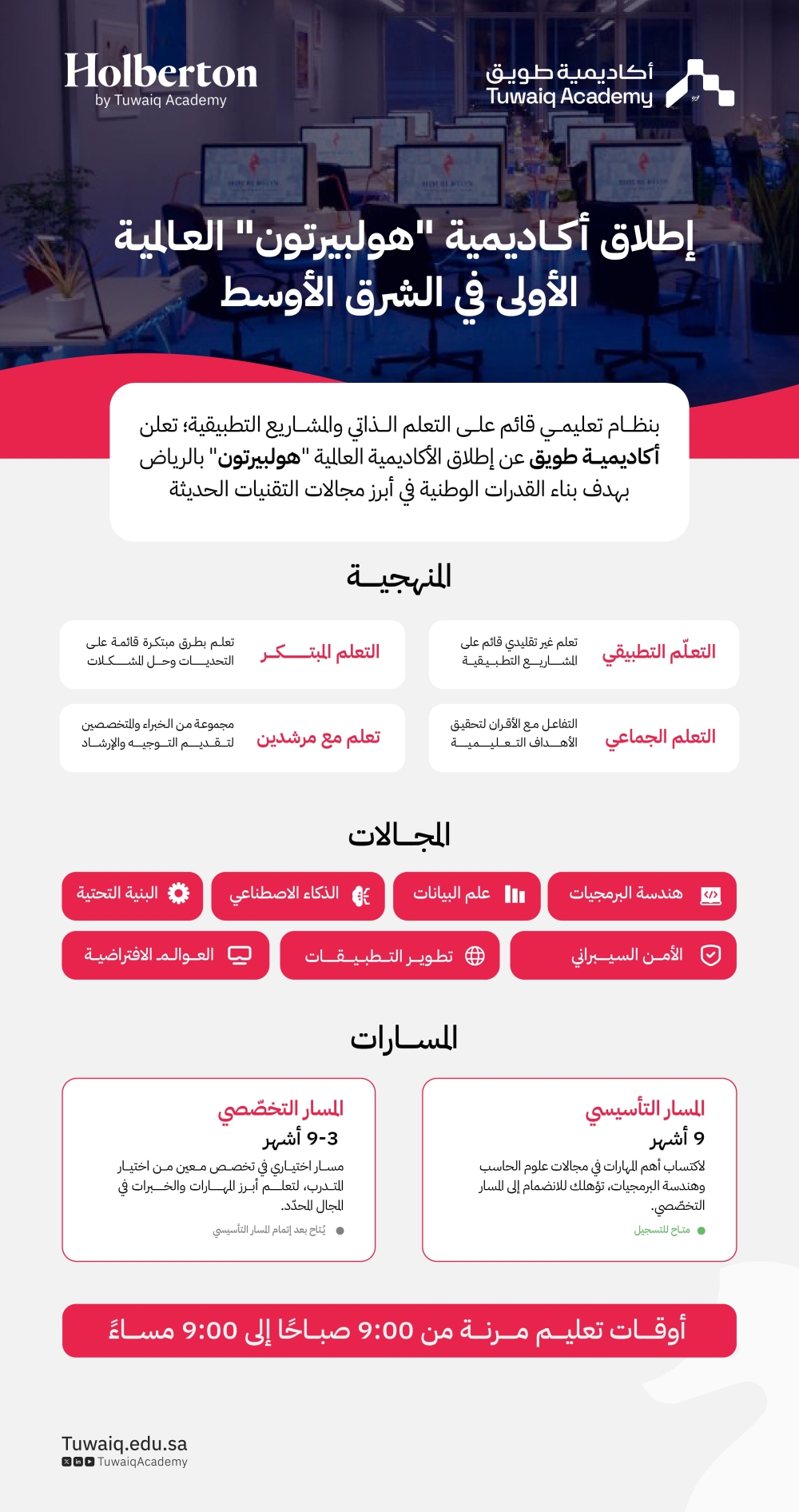 إطلاق-أكاديمية-هولبيرتون-الأولى-في-الشرق-الأوسط.-طريقة-التسجيل