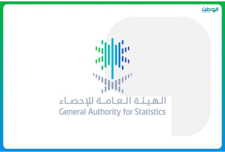 ارتفاع-أسعار-العقارات-بنسبة-3.6-%-خلال-الربع-الرابع-من-2024م