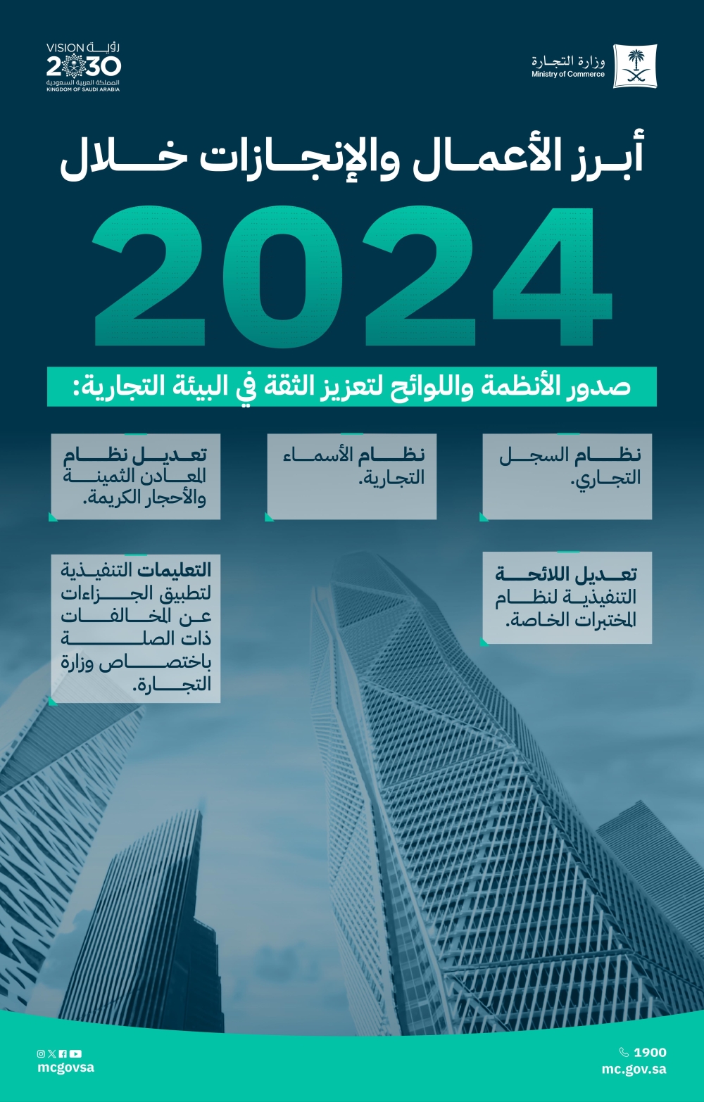 «التجارة»-تعزز-منظومة-التشريعات-بصدور-وتطوير-5-أنظمة-ولوائح-في-2024