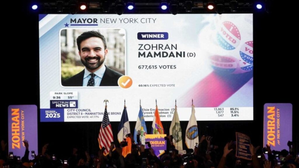 زهران-ممداني.-أول-حاكم-مسلم-لولاية-نيويورك