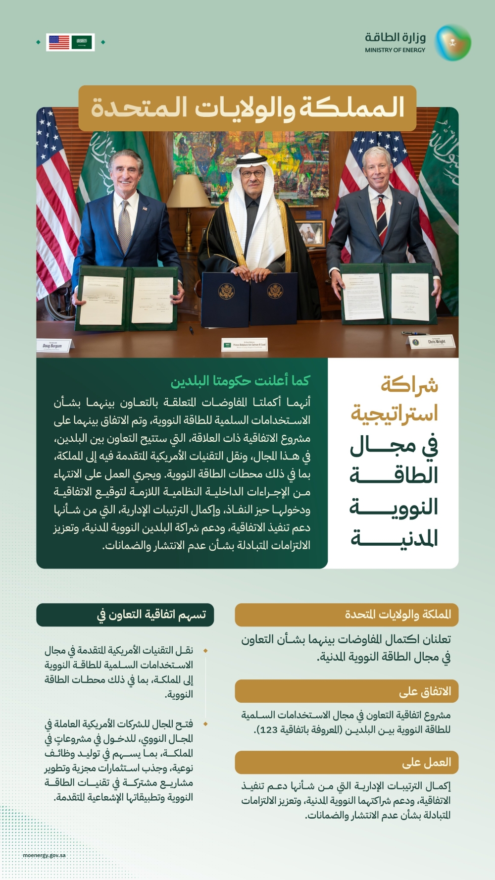 المملكة-والولايات-المتحدة-توقعان-شراكة-استراتيجية-في-الطاقة-النووية-المدنية