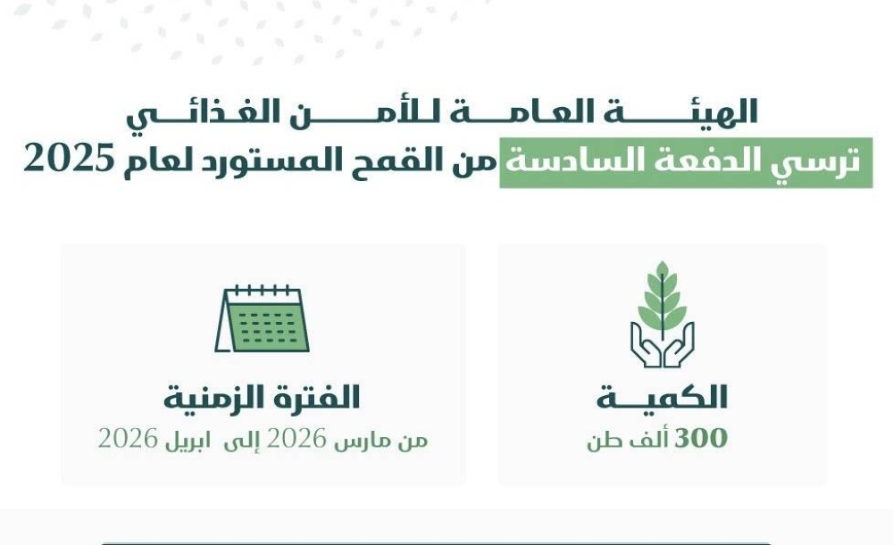 الهيئة-العامة-للأمن-الغذائي-ترسي-الدفعة-الـ6-من-القمح-المستورد-هذا-العام