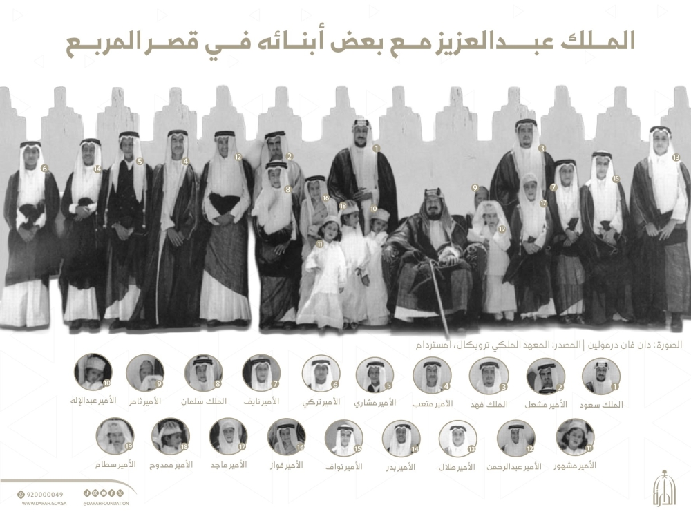 في-قصر-المربّع.-“الدارة”-تنشر-صورة-تاريخية-للملك-عبدالعزيز