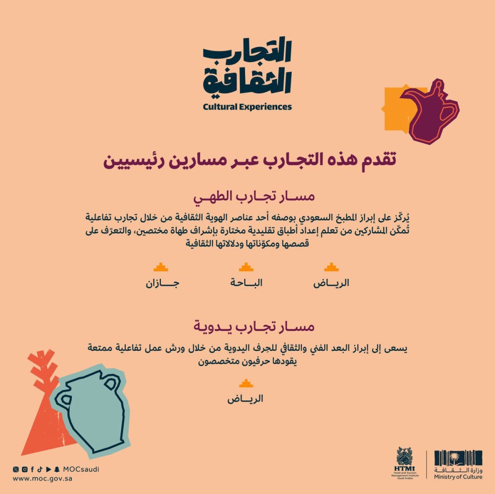 وزارة الثقافة تطلق «التجارب الثقافية» لتعزيز الهوية الوطنية بأساليب تفاعلية مبتكرة