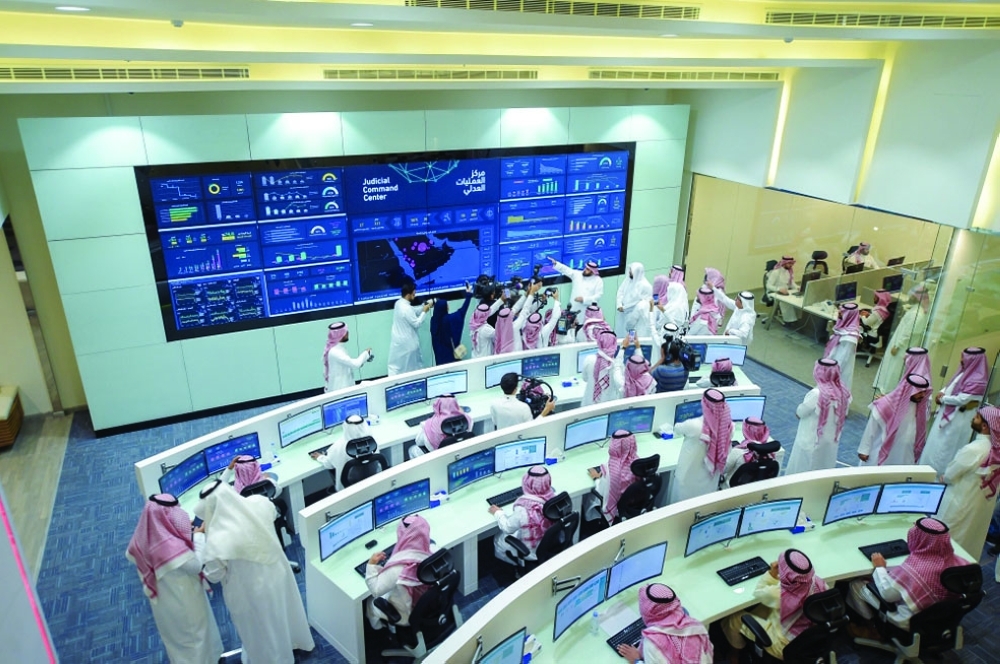 2989 طلبًا للتنفيذ بالمزاد العلني