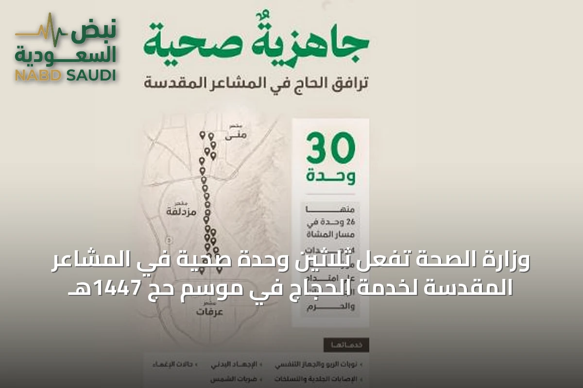 وزارة الصحة تُفعِّل ثلاثين وحدة صحية في المشاعر المقدسة لخدمة الحجاج في موسم حج 1447هـ