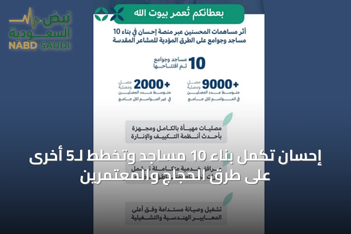 إحسان تُكمل بناء 10 مساجد وتخطط لـ5 أخرى على طرق الحجاج والمعتمرين