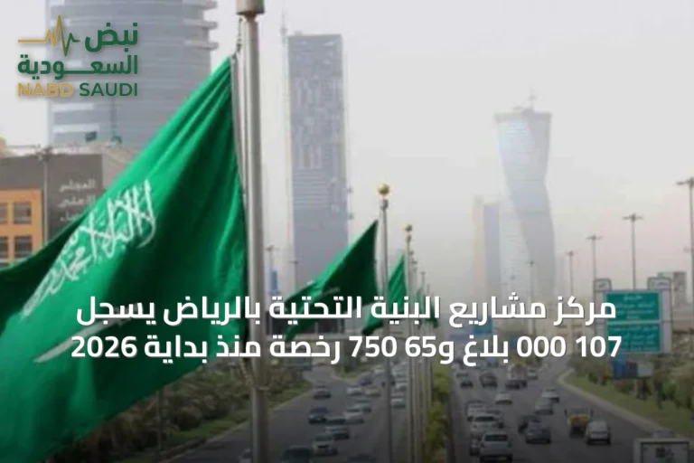 مركز مشاريع البنية التحتية بالرياض يسجل 107 000 بلاغ و65 750 رخصة منذ بداية 2026