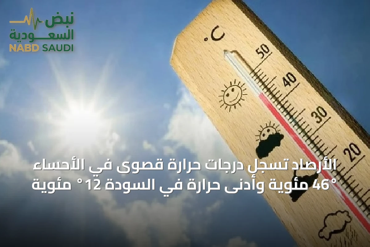 الأرصاد تسجل درجات حرارة قصوى في الأحساء 46° مئوية وأدنى حرارة في السودة 12° مئوية