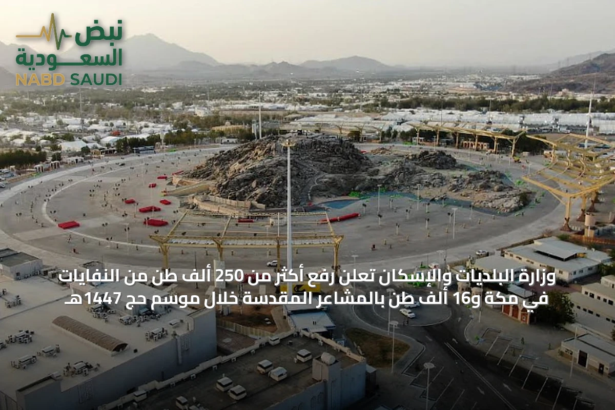 وزارة البلديات والإسكان تُعلن رفع أكثر من 250 ألف طن من النفايات في مكة و16 ألف طن بالمشاعر المقدسة خلال موسم حج 1447هـ