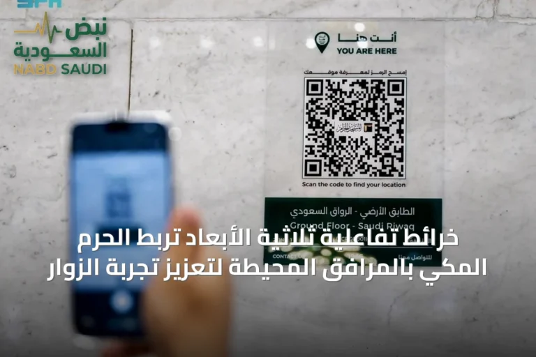 خرائط تفاعلية ثلاثية الأبعاد تربط الحرم المكي بالمرافق المحيطة لتعزيز تجربة الزوار