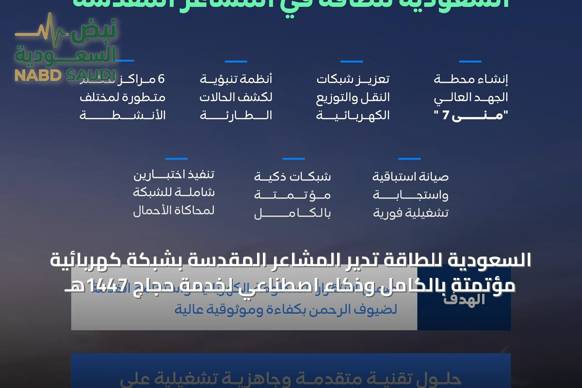 السعودية للطاقة تدير المشاعر المقدسة بشبكة كهربائية مؤتمتة بالكامل وذكاء اصطناعي لخدمة حجاج 1447هـ