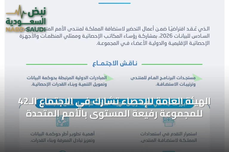 الهيئة العامة للإحصاء تشارك في الاجتماع الـ42 للمجموعة رفيعة المستوى بالأمم المتحدة