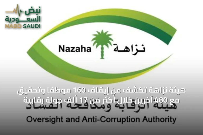 هيئة نزاهة تكشف عن إيقاف 160 موظّفاً وتحقيق مع 480 آخرين خلال أكثر من 17 ألف جولة رقابية