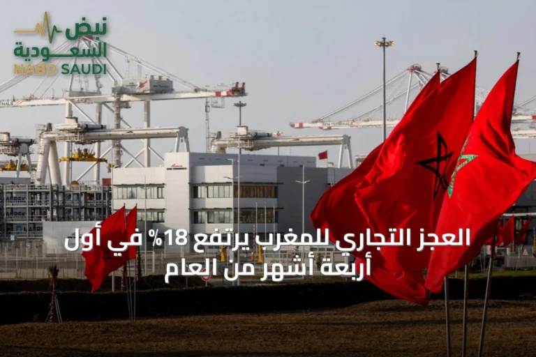 العجز التجاري للمغرب يرتفع 18% في أول أربعة أشهر من العام