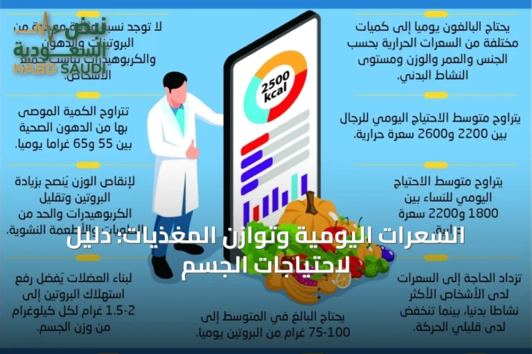 السعرات اليومية وتوازن المغذيات: دليل لاحتياجات الجسم