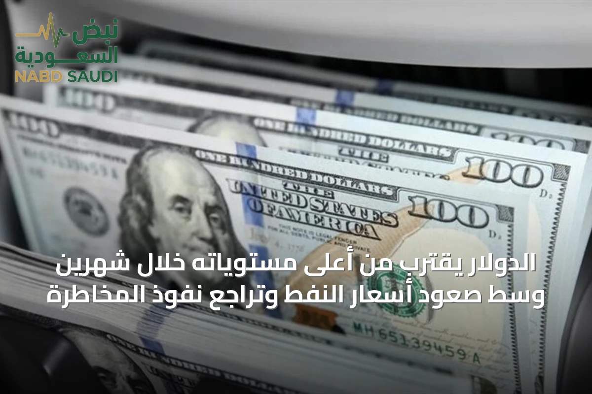 الدولار يقترب من أعلى مستوياته خلال شهرين وسط صعود أسعار النفط وتراجع نفوذ المخاطرة