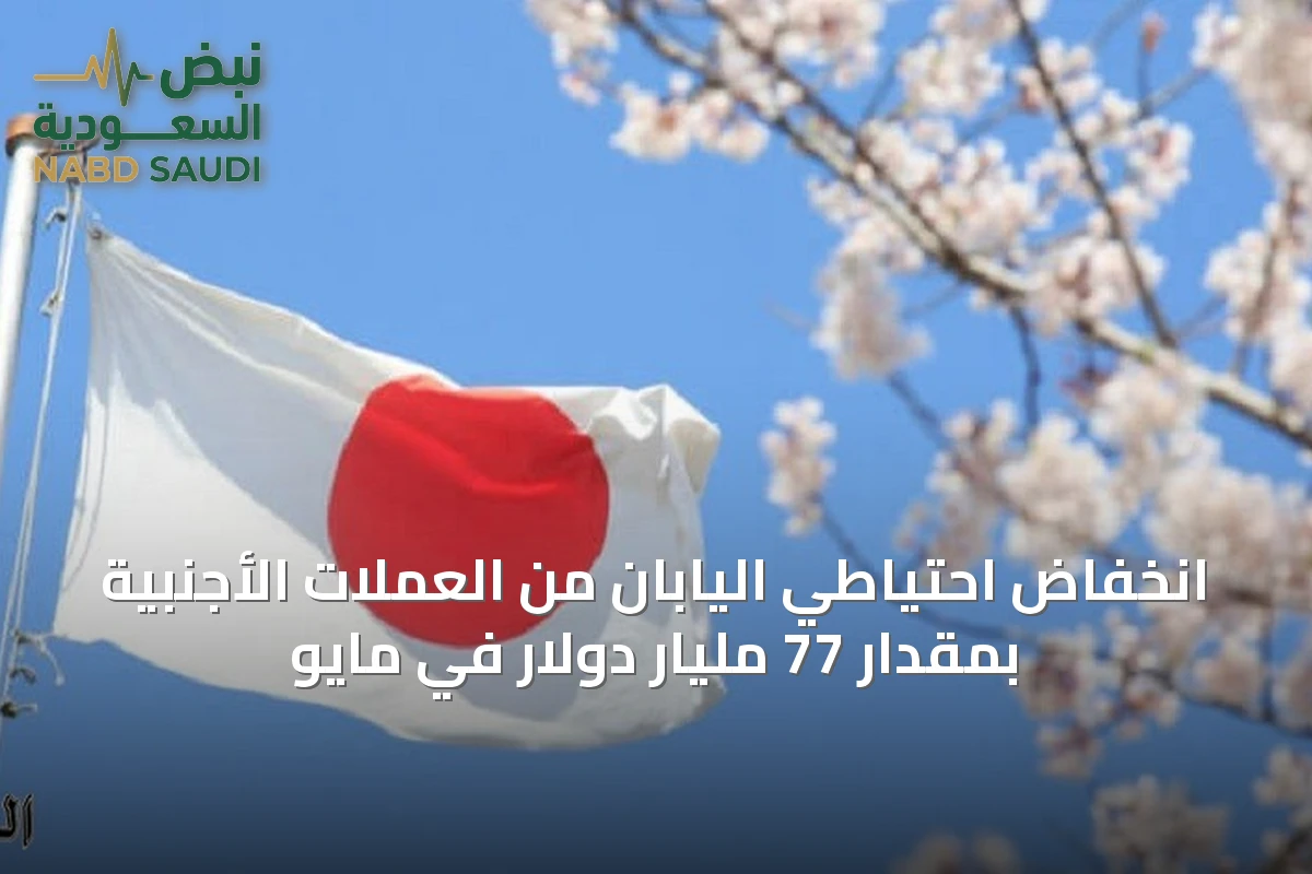 انخفاض احتياطي اليابان من العملات الأجنبية بمقدار 77 مليار دولار في مايو