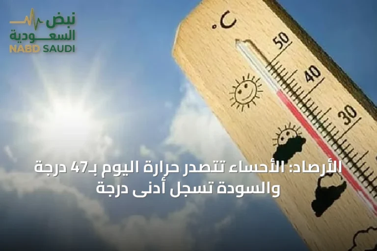 الأرصاد: الأحساء تتصدر حرارة اليوم بـ47 درجة والسودة تسجل أدنى درجة