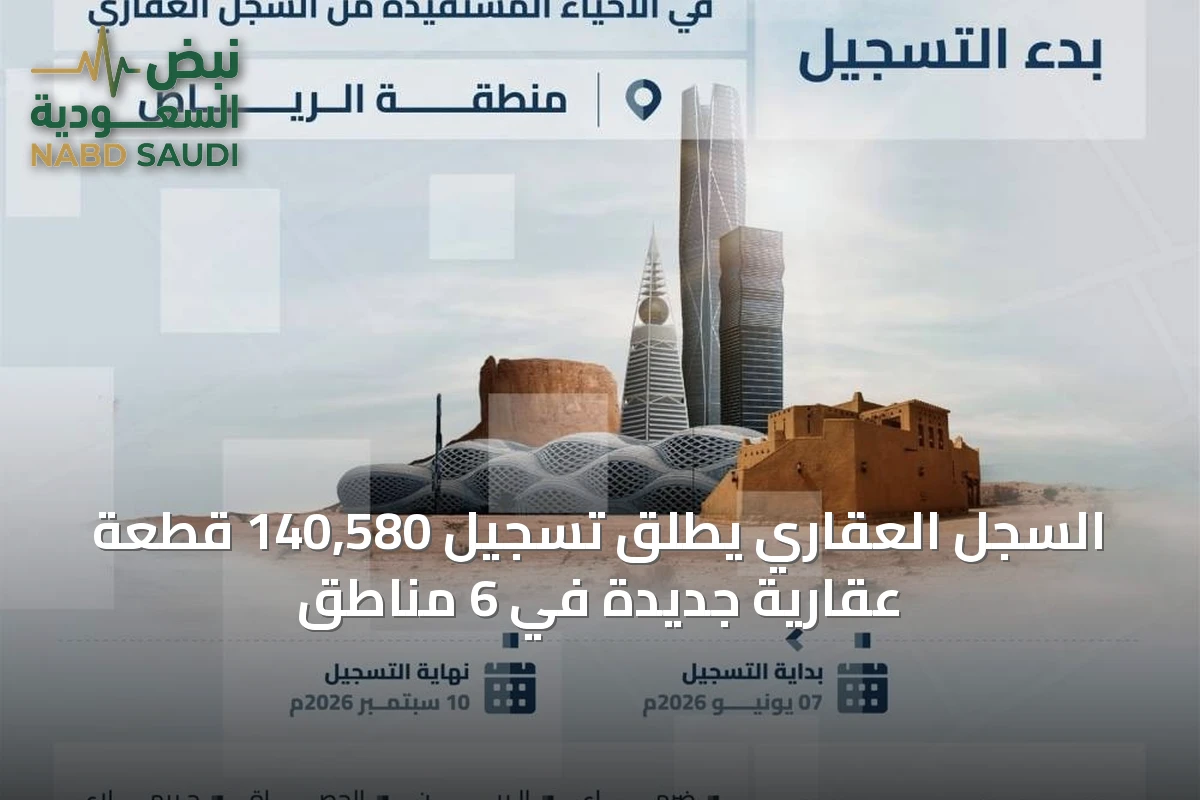 السجل العقاري يطلق تسجيل 140,580 قطعة عقارية جديدة في 6 مناطق