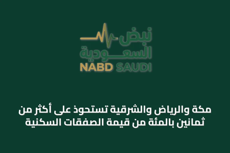 مكة والرياض والشرقية تستحوذ على أكثر من ثمانين بالمئة من قيمة الصفقات السكنية