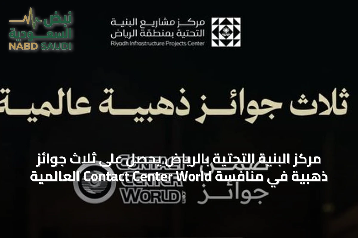 مركز البنية التحتية بالرياض يحصل على ثلاث جوائز ذهبية في منافسة Contact Center World العالمية