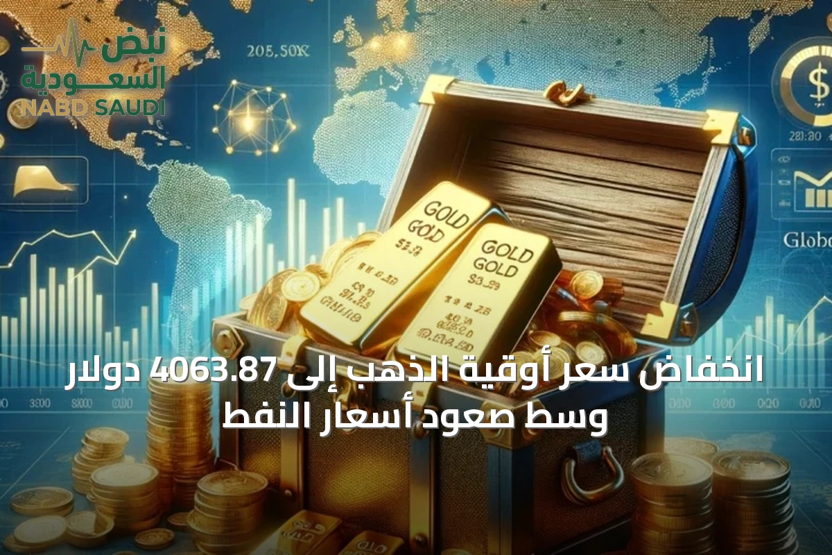 انخفاض سعر أوقية الذهب إلى 4063.87 دولار وسط صعود أسعار النفط