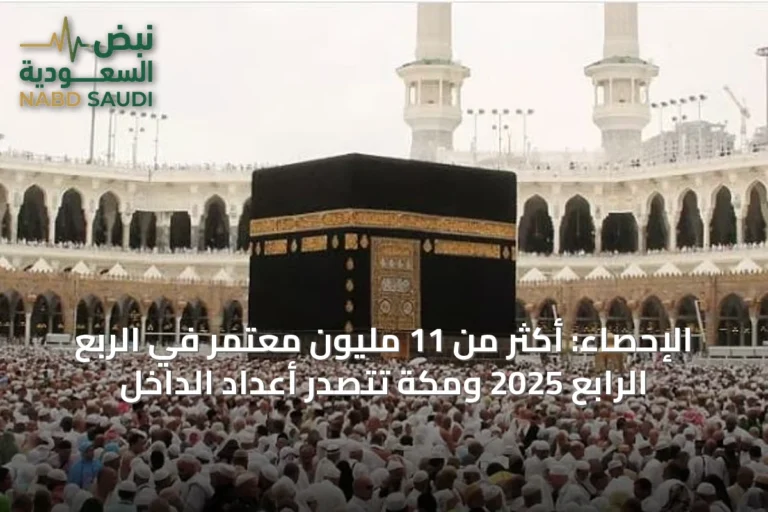 الإحصاء: أكثر من 11 مليون معتمر في الربع الرابع 2025 ومكة تتصدر أعداد الداخل