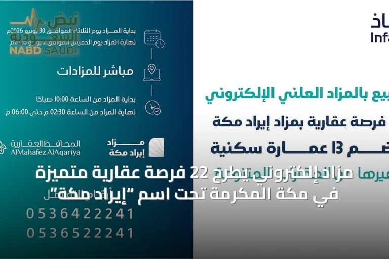مزاد إلكتروني يطرح 22 فرصة عقارية متميزة في مكة المكرمة تحت اسم “إيراد مكة”