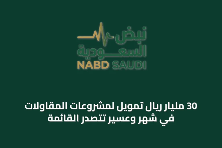 30 مليار ريال تمويل لمشروعات المقاولات في شهر وعسير تتصدر القائمة