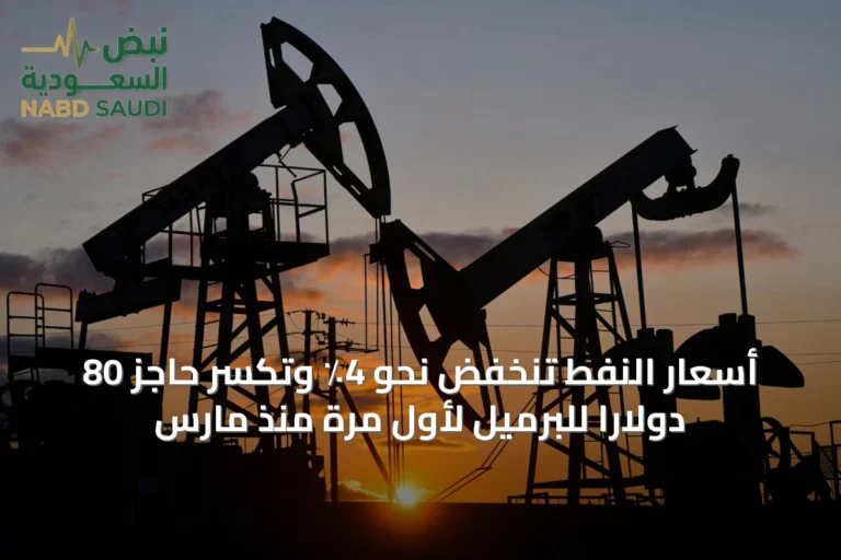 أسعار النفط تنخفض نحو 4٪ وتكسر حاجز 80 دولاراً للبرميل لأول مرة منذ مارس