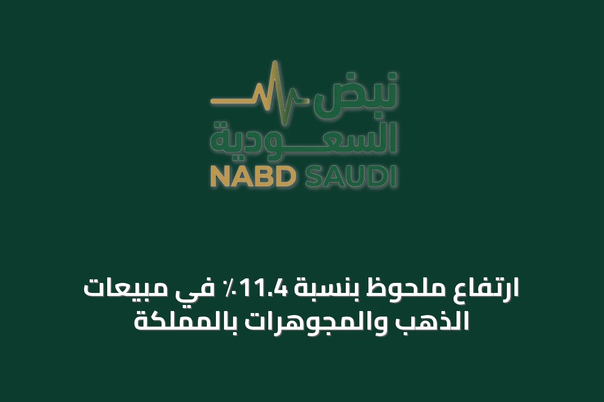 ارتفاع ملحوظ بنسبة 11.4٪ في مبيعات الذهب والمجوهرات بالمملكة