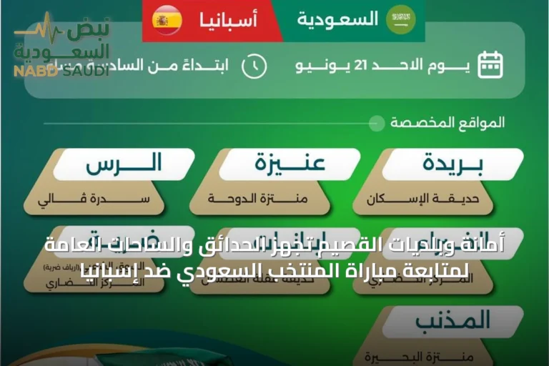 أمانة وبلديات القصيم تُجهّز الحدائق والساحات العامة لمتابعة مباراة المنتخب السعودي ضد إسبانيا