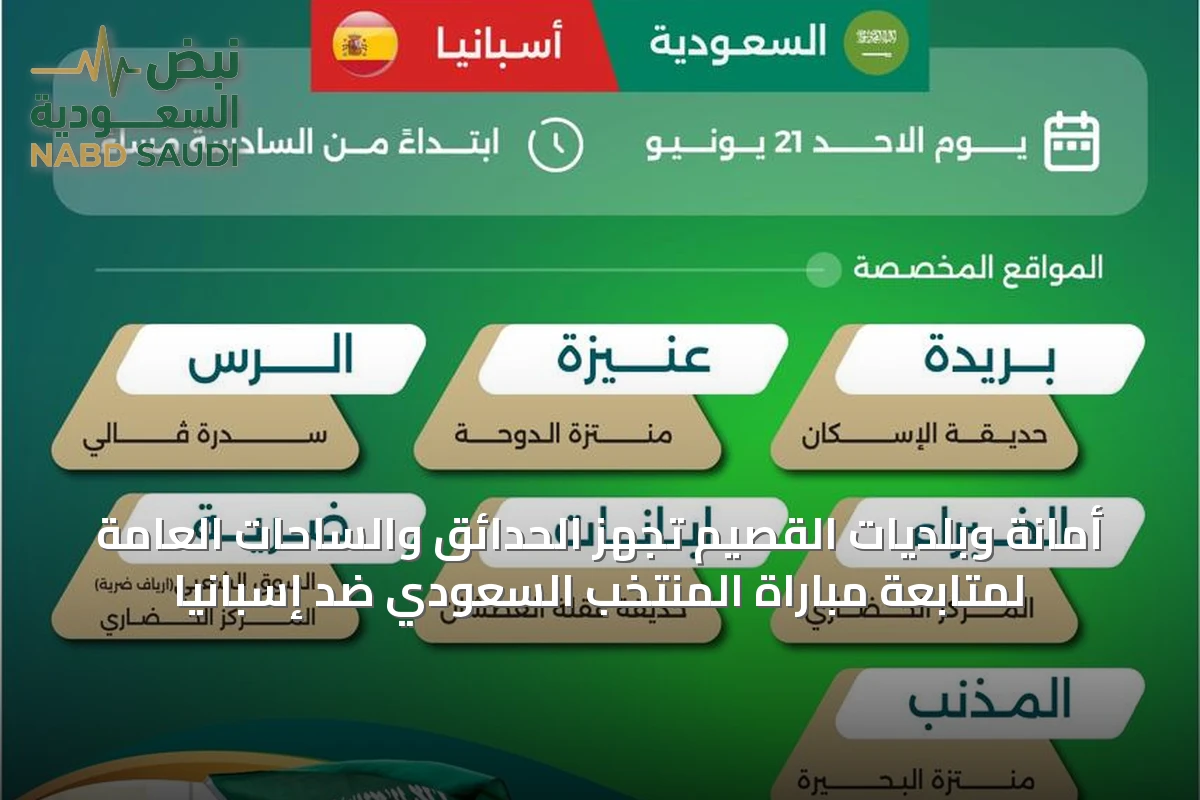 أمانة وبلديات القصيم تُجهّز الحدائق والساحات العامة لمتابعة مباراة المنتخب السعودي ضد إسبانيا