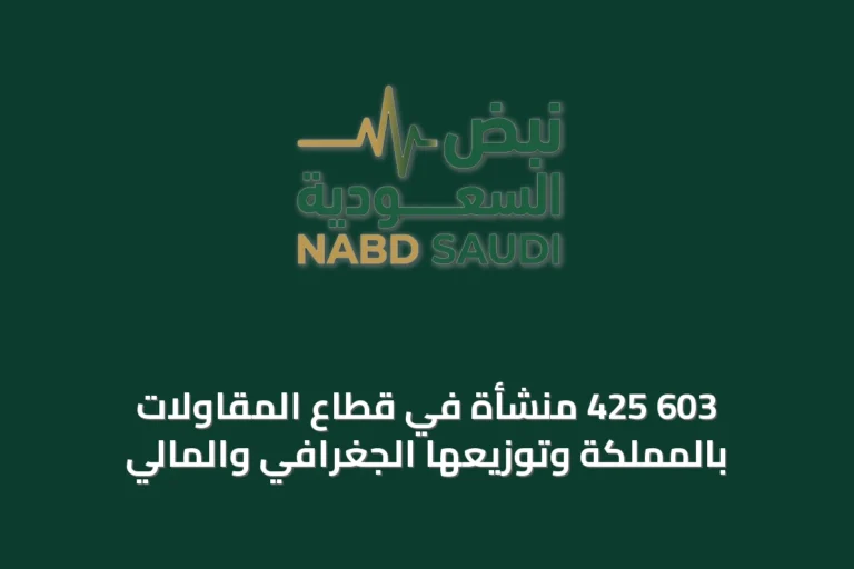 603 425 منشأة في قطاع المقاولات بالمملكة وتوزيعها الجغرافي والمالي