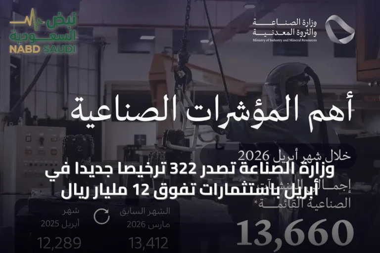 وزارة الصناعة تصدر 322 ترخيصاً جديداً في أبريل باستثمارات تفوق 12 مليار ريال