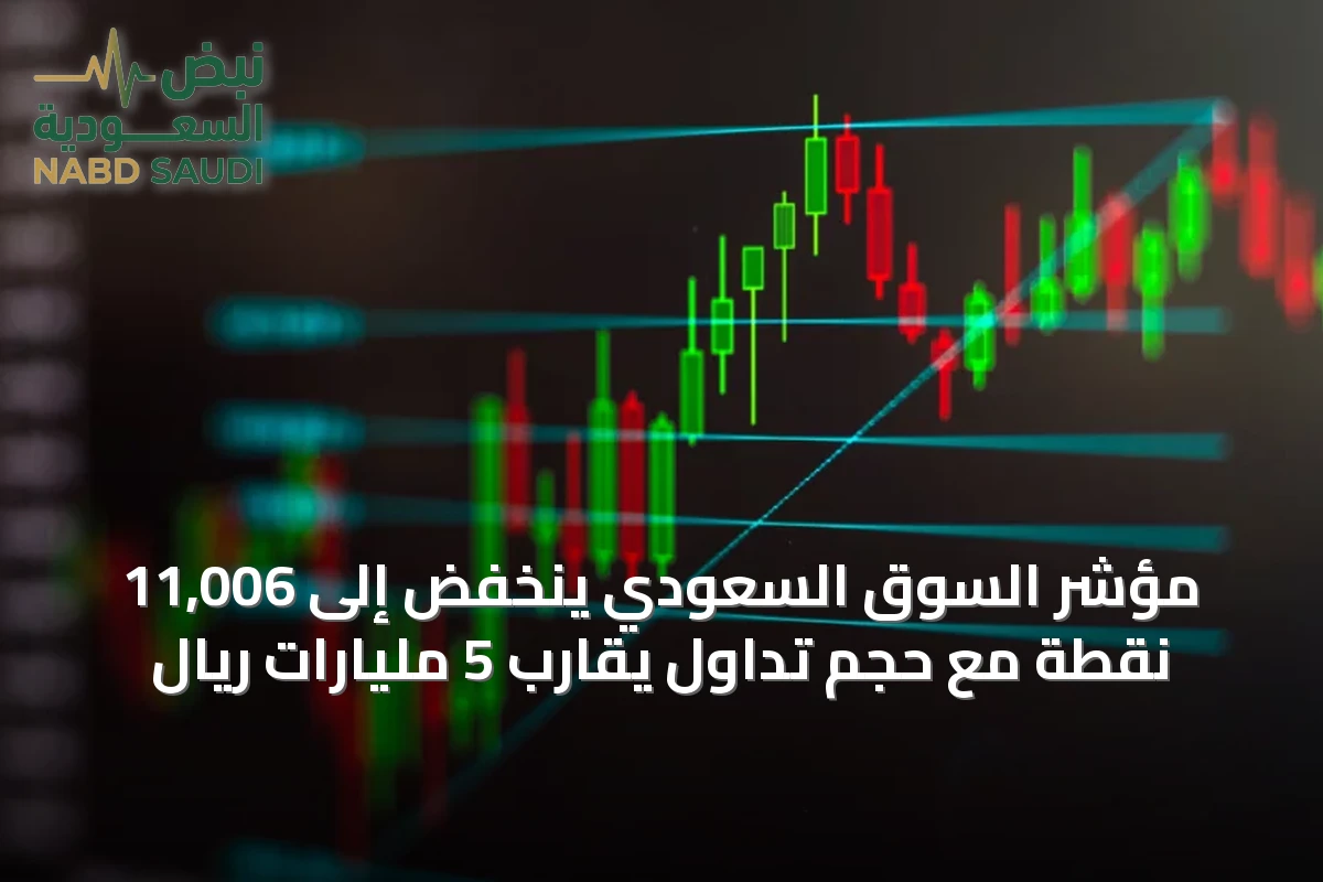 مؤشر السوق السعودي ينخفض إلى 11,006 نقطة مع حجم تداول يقارب 5 مليارات ريال