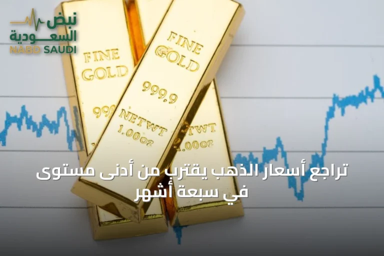 تراجع أسعار الذهب يقترب من أدنى مستوى في سبعة أشهر