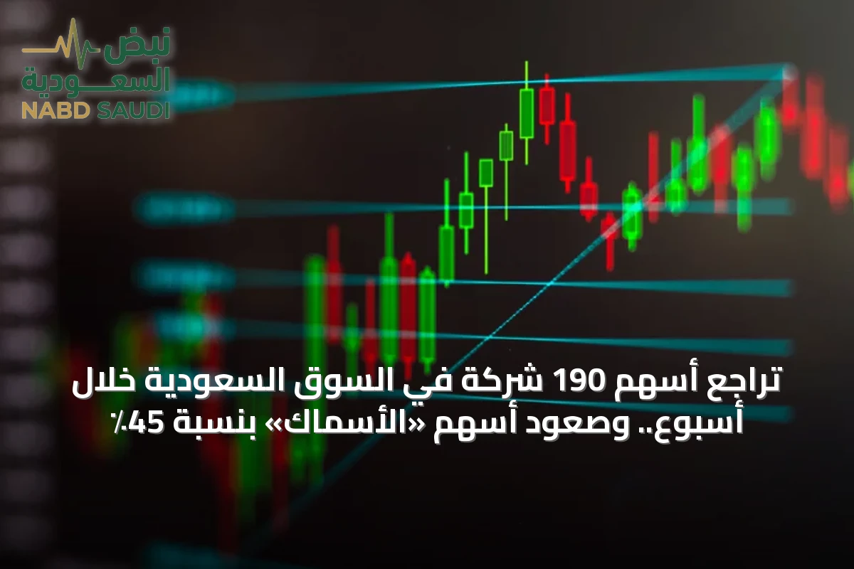 تراجع أسهم 190 شركة في السوق السعودية خلال أسبوع.. وصعود أسهم «الأسماك» بنسبة 45٪