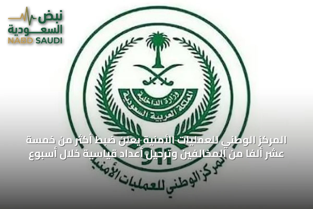 المركز الوطني للعمليات الأمنية يعلن ضبط أكثر من خمسة عشر ألفًا من المخالفين وترحيل أعداد قياسية خلال أسبوع