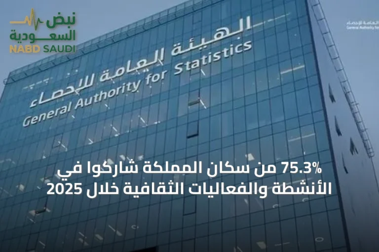 75.3% من سكان المملكة شاركوا في الأنشطة والفعاليات الثقافية خلال 2025