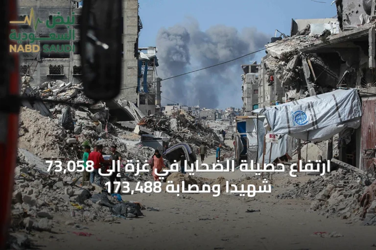 ارتفاع حصيلة الضحايا في غزة إلى 73,058 شهيدًا ومصابةً 173,488