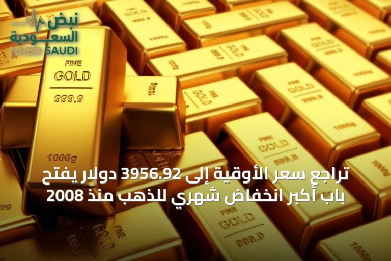 تراجع سعر الأوقية إلى 3956.92 دولار يفتح باب أكبر انخفاض شهري للذهب منذ 2008