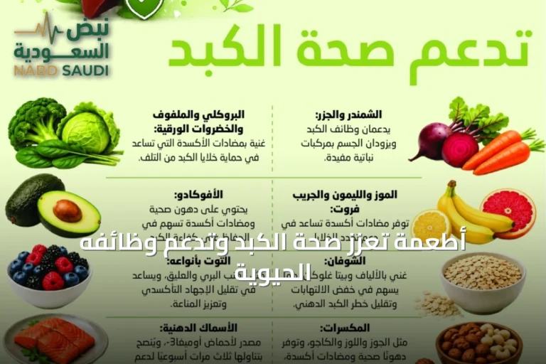 أطعمة تعزز صحة الكبد وتدعم وظائفه الحيوية