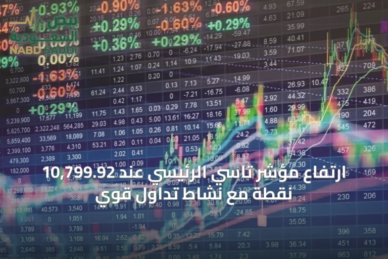ارتفاع مؤشر تاسي الرئيسي عند 10,799.92 نقطة مع نشاط تداول قوي