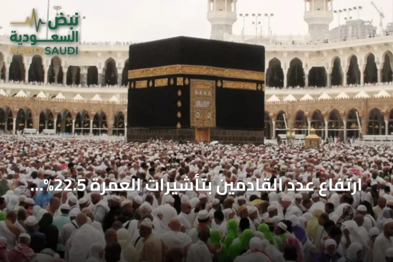 ارتفاع عدد القادمين بتأشيرات العمرة 22.5% حتى نهاية محرم 1448هـ