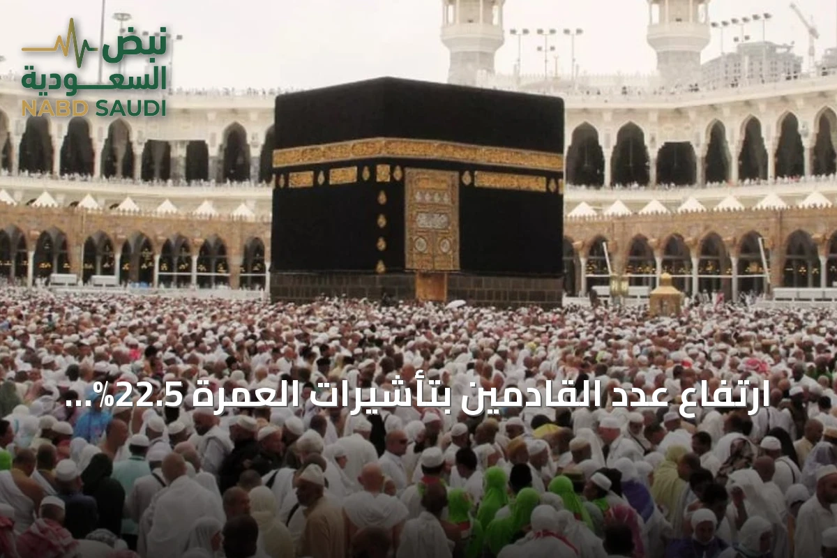 ارتفاع عدد القادمين بتأشيرات العمرة 22.5% حتى نهاية محرم 1448هـ