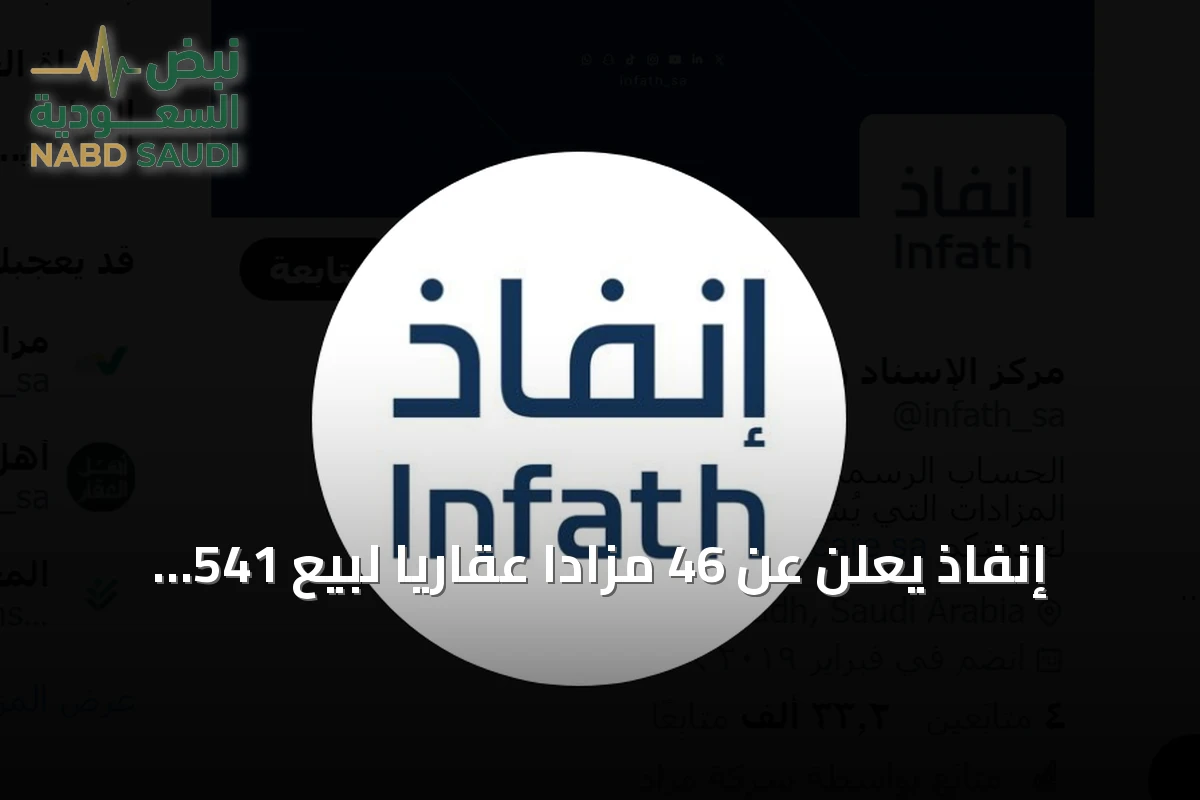 إنفاذ يعلن عن 46 مزادًا عقاريًا لبيع 541 أصلًا في مناطق المملكة