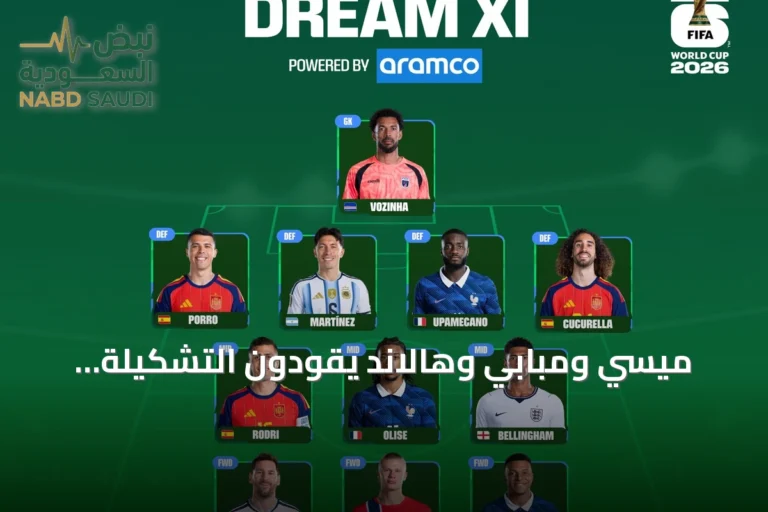 ميسي ومبابي وهالاند يقودون التشكيلة المثالية لكأس العالم 2026 حسب تصويت الجمهور