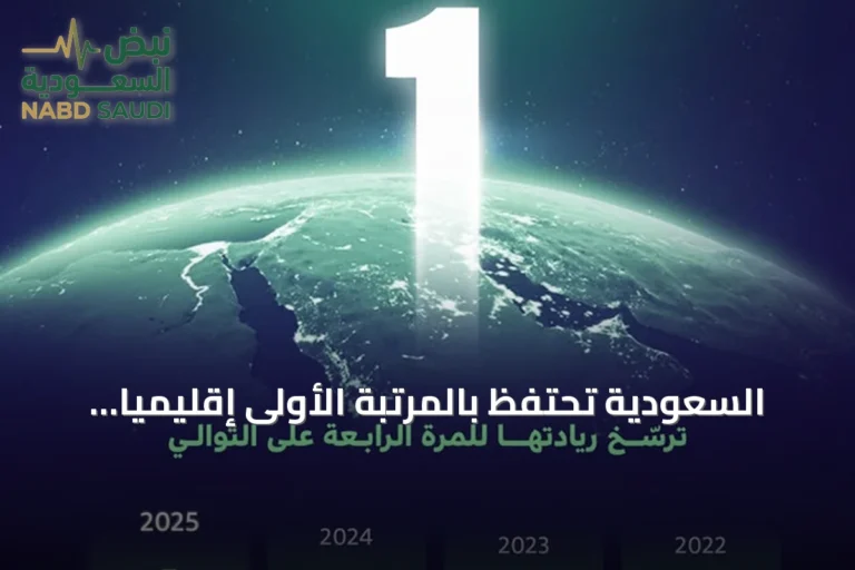 السعودية تحتفظ بالمرتبة الأولى إقليمياً في نضج الخدمات الحكومية الرقمية لعام 2025